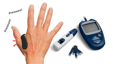 Sugar Control Accupressure Clip – Natural Blood Sugar Support